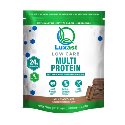 LOW CARB PROTEIN POWDER BLEND