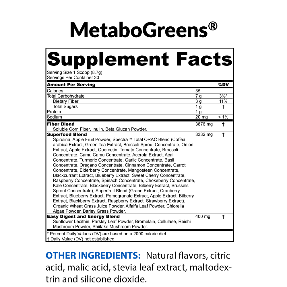 LUXAST™ MetaboGreens® — Great-Tasting  Super Greens Powder